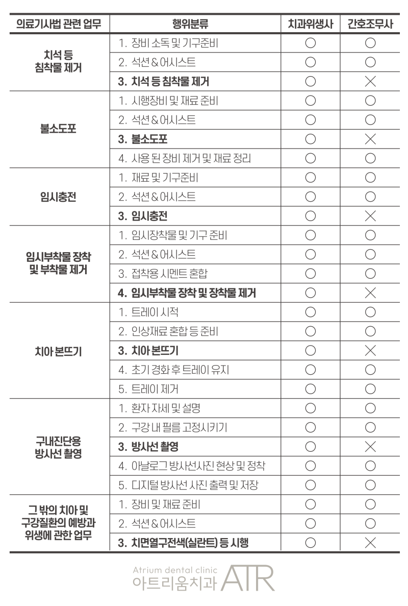 진료노트 본문 이미지
