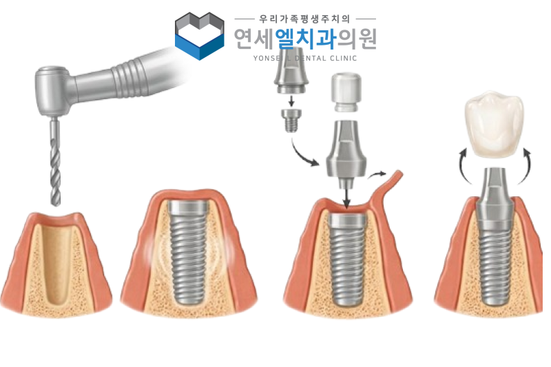 진료노트 본문 이미지