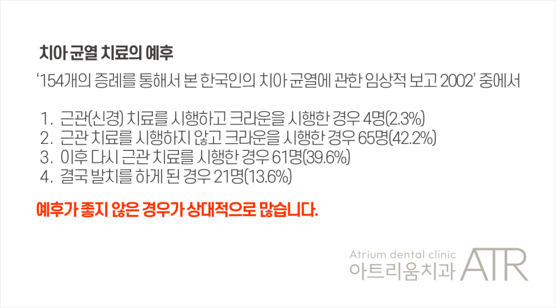 평택 치아 실금, 유독 씹을 때만 아프다면? 크랙 가능성이 있습니다 - 5