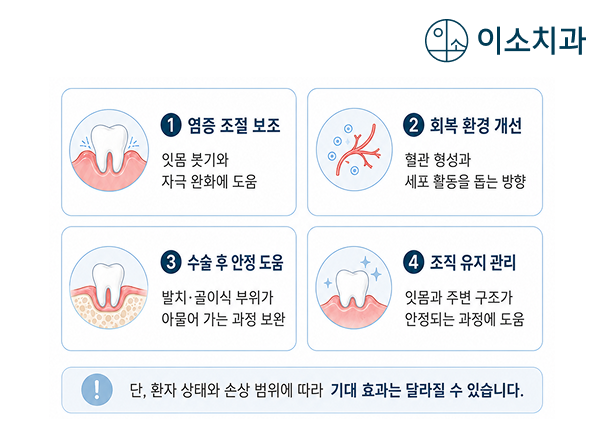 오산치과에서 연어주사를 권유 드리는 이유, PDRN 어디에 어떻게 좋을까? - 4